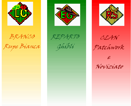 I simboli delle unità: Branco Rupe Bianca, Reparto Ghibli, Clan Patchwork e Noviziato